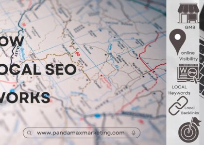 How local SEO works