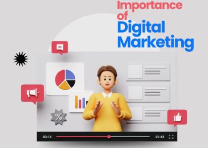 why digital marketing is important