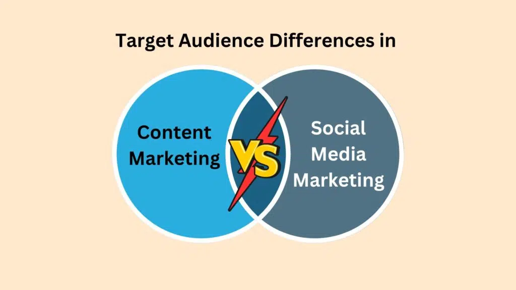 Target Audience Differences in Content Marketing vs Social Media Marketing